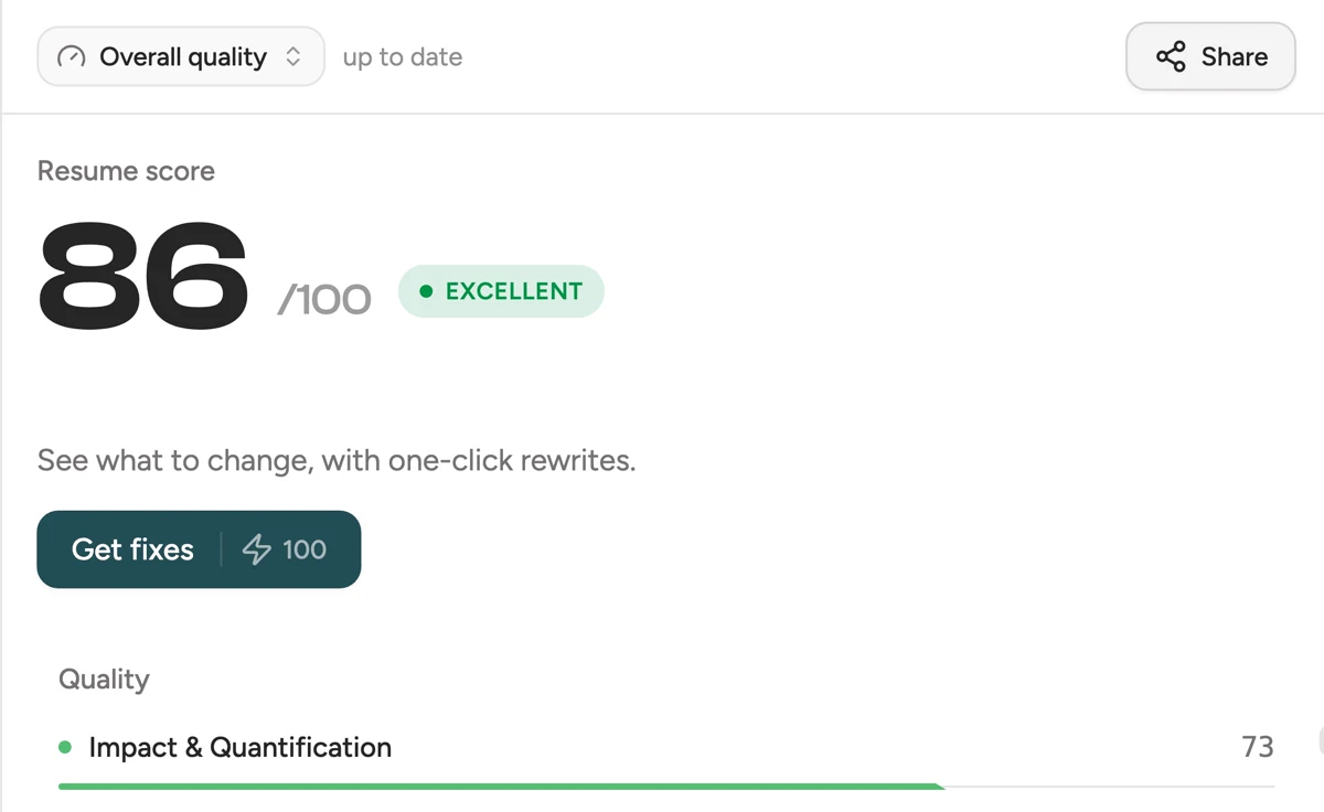 The editor's score panel after the fixes: 86 out of 100, Excellent