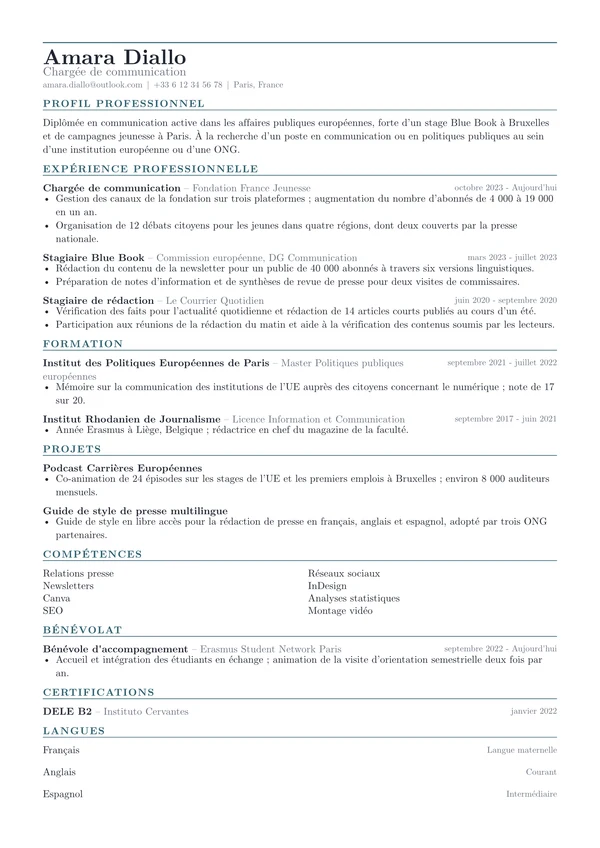 CV dans le modèle Grid