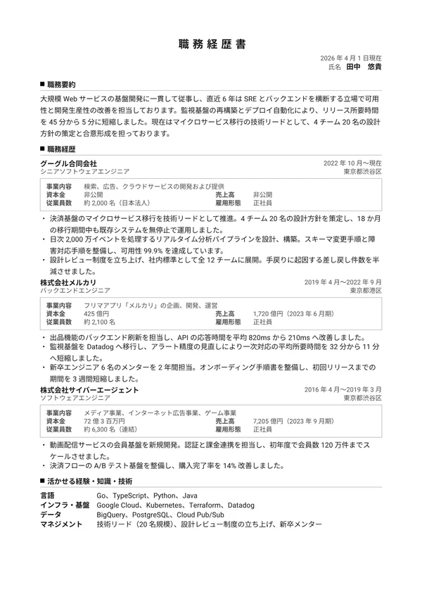 Shokumu keirekisho のテンプレートで作成した履歴書