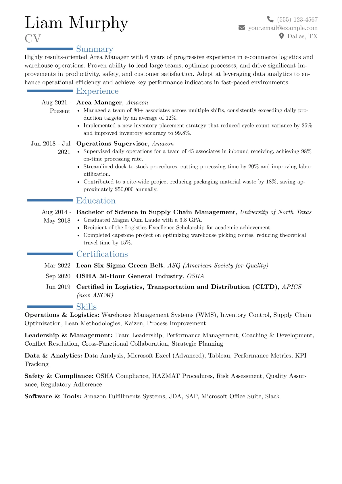 Amazon Area Manager Resume Example CV template - Page 1
