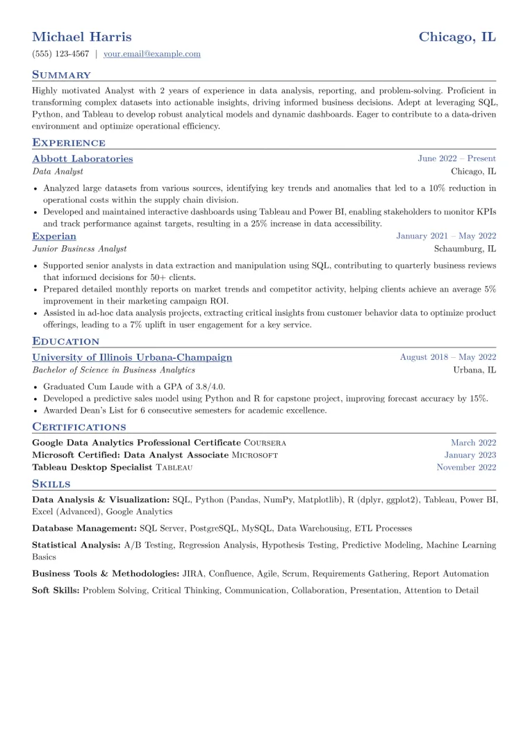 Analyst Resume Example CV template preview