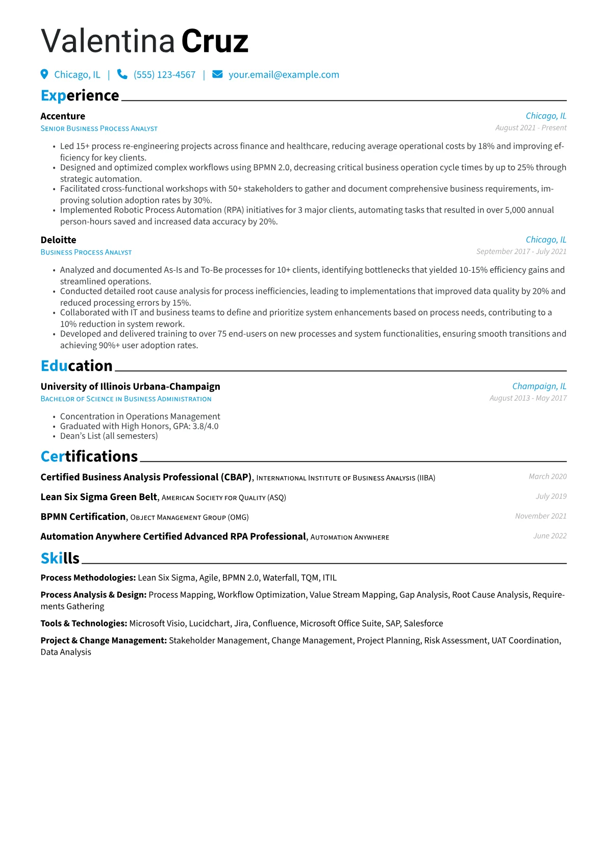 Business Process Analyst Resume Example CV template - Page 1