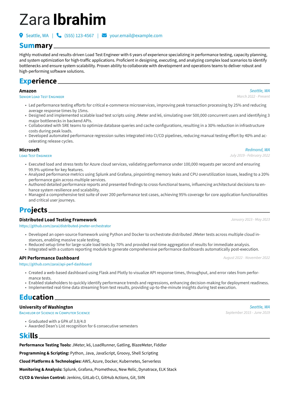 Load Test Engineer Resume Example CV template - Page 1