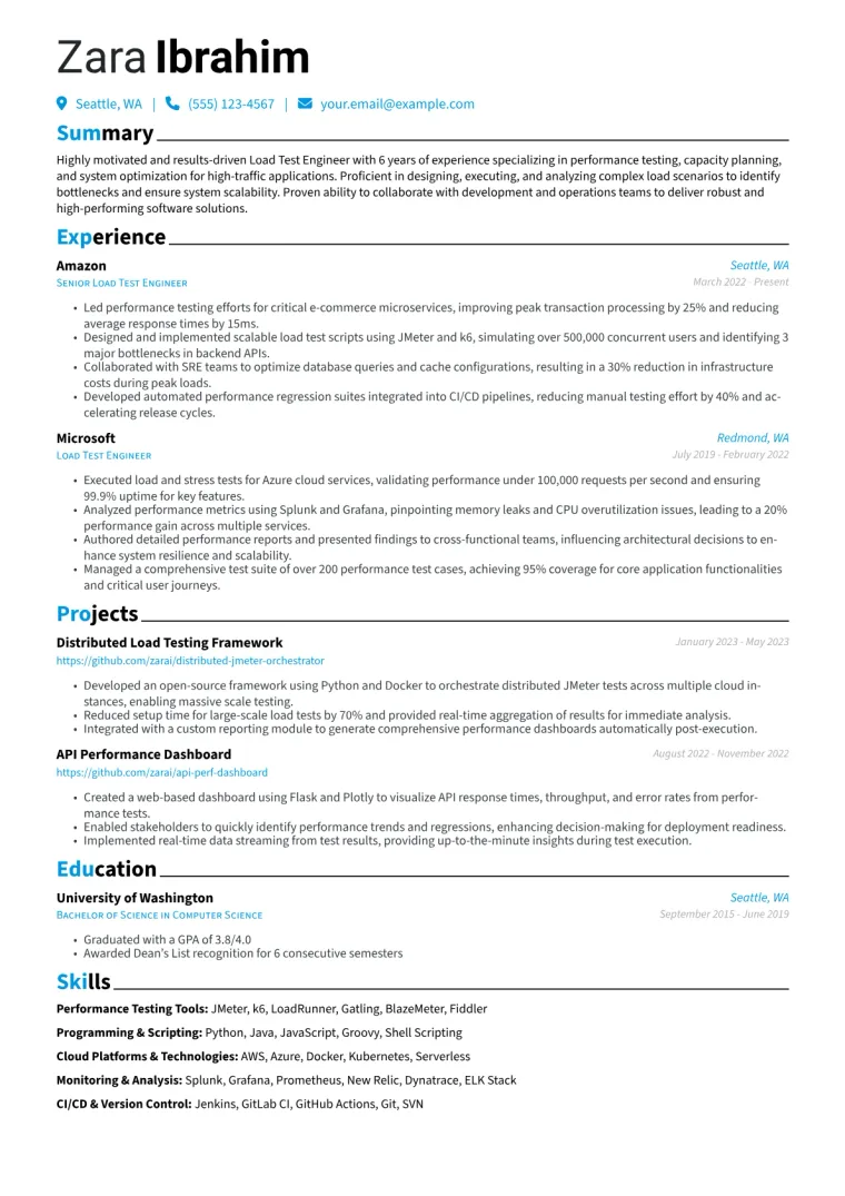 Load Test Engineer Resume Example CV template preview