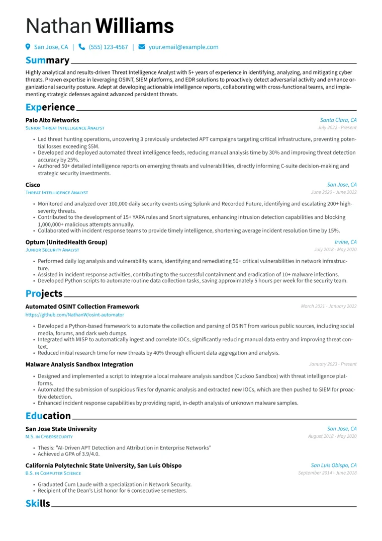 Threat Intelligence Analyst Resume Example CV template preview