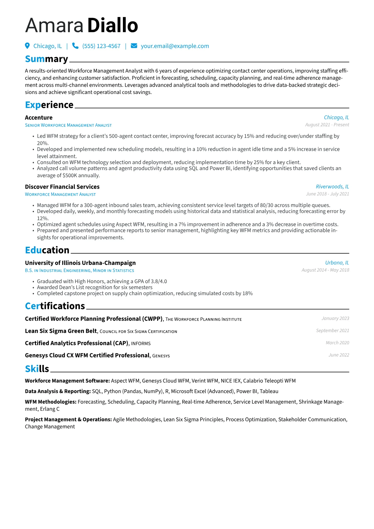 Workforce Management Analyst Resume Example CV template - Page 1